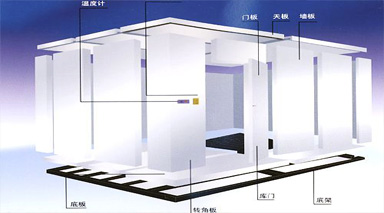 �M�����(k��)