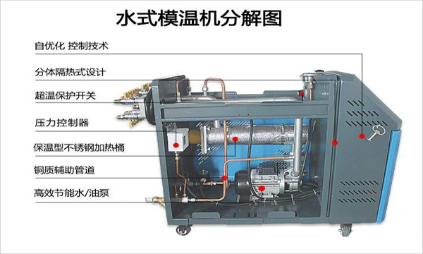 ģ�ؙC(j��)������S�o(h��)���B(y��ng)���(xi��ng)